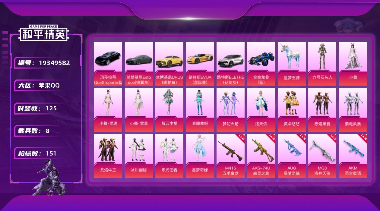 和平精英账号苹果QQ[19349582]125套装/枪械8/装备233/载具8/战备113/王牌印记8/热力值63702/五级AKM-百合蜜语/六级M416-五爪金龙/五级AUG-星梦奇缘/二级UMP45-萌骑冒险/三级