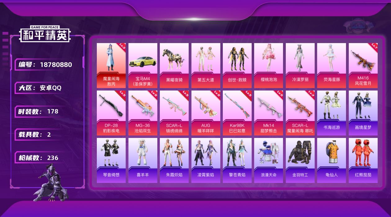 和平精英账号安卓QQ[18780880]【特价出售/店主推荐/敖丙红番茄天命第五大道樱泡泡宝马m4精品号搭配完美】安卓 手Q-1神装-5粉装-10特效枪-2载具-5粉色飞行器-75299热力值-11王牌印记-178套装-