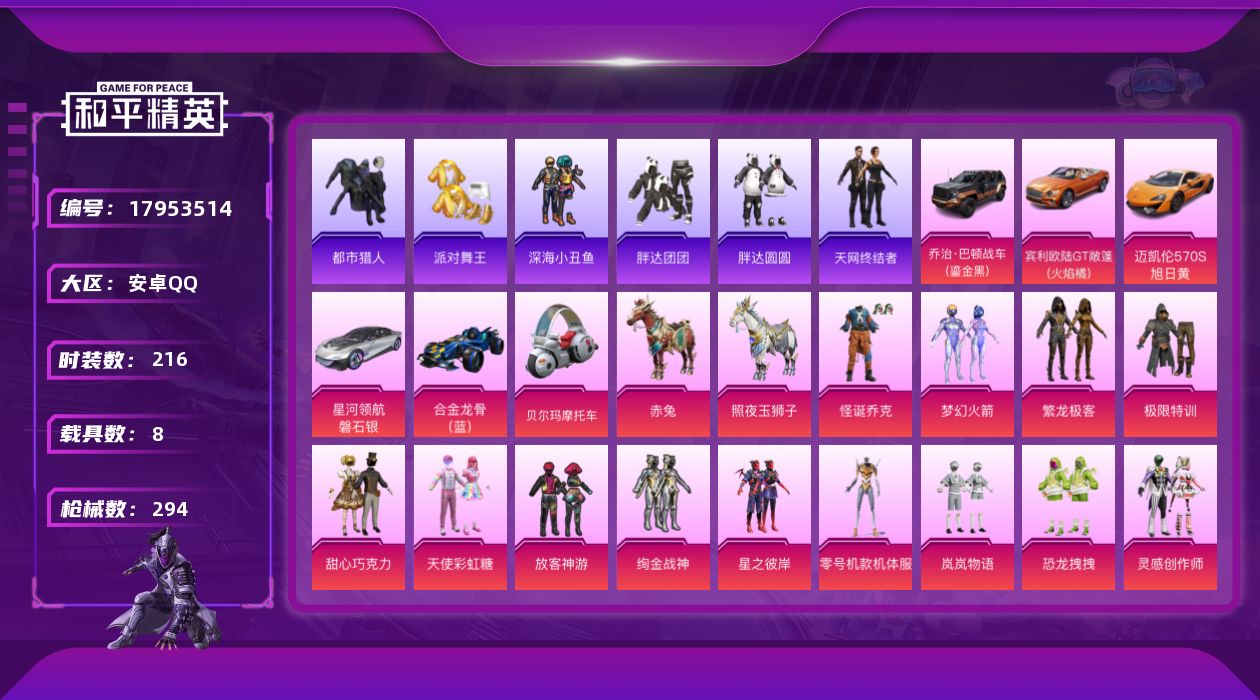 和平精英账号安卓QQ[17953514]可二次【特价出售/店主推荐】/绝世印记2 安卓 手Q-22粉装-14特效枪-8载具-7粉色飞行器-104112热力值-16王牌印记-216套装-294枪皮【热门品类】：粉装-怪诞乔