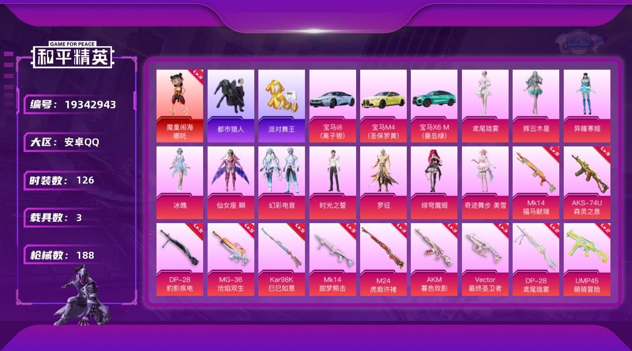 和平精英账号安卓QQ[19342943]DAS11262 包人脸 安卓Q-1红装4稀有3载具10粉装11特效枪10热门126套装188枪皮 64562热力值 6印记 历史传奇王牌17星 魔童闹海-哪吒 (3级)  都市猎