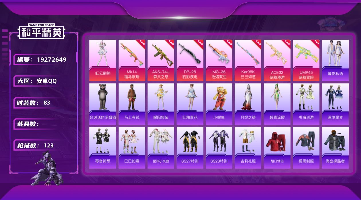 和平精英账号安卓QQ[19272649]安卓 手Q-1粉装-7特效枪-0载具-1粉色飞行器-30419热力值-5王牌印记-83套装-123枪皮
【粉色套装】：角色-虹云熊熊
【粉色枪皮等级】：ACE32-萌骑漫游(三级)