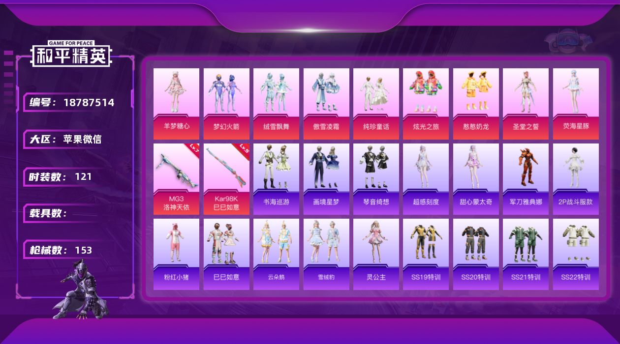 和平精英账号苹果微信[18787514]DAS9864可二次 社交永久限制 苹果V-9粉装3特效枪7热门113套装142枪皮 47308热力值 9印记 历史绝世王牌29星  梦幻火箭 MG3-洛神天依 (7级) 
【9粉