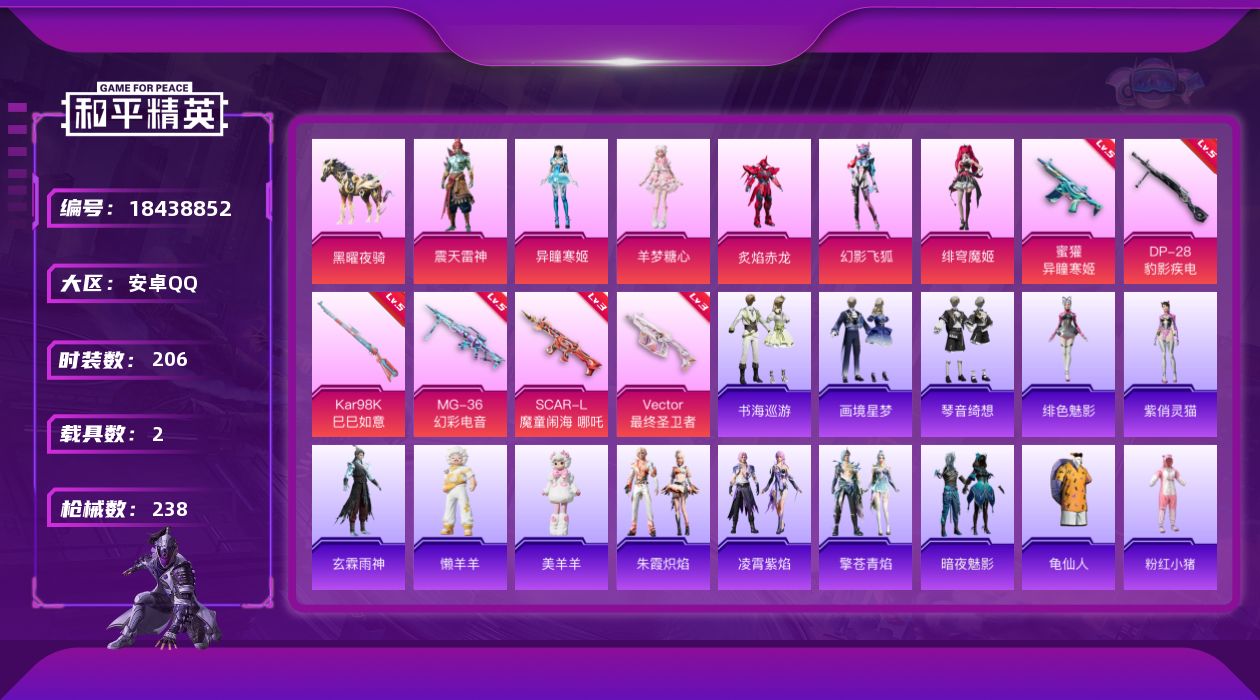 和平精英账号安卓QQ[18438852]安卓 手Q-1神装-9粉装-8特效枪-2载具-10粉色飞行器-84447热力值-14王牌印记-206套装-238枪皮
【红色神装等级】：暮色玫影-艾丽娅(二级)
【红色角色神装】：