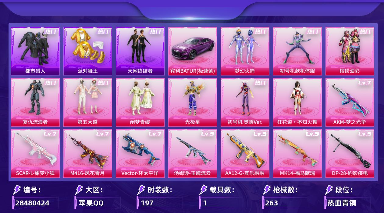 [28480424]苹果手Q-历史最高段位：无敌战神-10粉装-14特效枪-1载具-1粉色飞行器-86677热力值-20王牌印记-197套装-263枪皮
【热门品类】：粉装-梦幻火箭，粉装-初号机款机体服，粉装-缤纷油彩，套装-都市猎人，套装-派对舞王，套装-小丑鱼，角色-军刀雅典娜，套装-天网终结者，套装-龟仙人，套装-暗影哥特，套装-粉红小猪，套装-红红火火，角色-8号机，角色-Mark.06
【粉色套装】：粉装-梦幻火箭，粉装-缤纷油彩，角色-初号机款机体服，角色-复仇流浪者，粉装-第五大道，粉装-闲梦青缨，角色-光极星，角色-初号机 觉醒Ver.，角色-狂花道·不知火舞，角色-特战灵喵
【粉色枪皮等级】：AKM-梦之光华(七级)，SCAR-L-甜梦小狐(七级)，M416-风花雪月(七级)，M416-电玩时刻(五级)，Vector-环太平洋(七级)，Vector-流风之羽(五级)，汤姆逊-热量炸弹(五级)，汤姆逊-玉魄流云(五级)，Kar98K-创世·救赎(四级)，Kar98K-巳巳如意(五级)，Mk14-福马献瑞(五级)，AA12-G-其乐融融(五级)，DP-28-豹影疾电(五级)
【粉色载具】：宾利BATUR（极速紫）
【粉色枪皮】：AKM-梦之光华，SCAR-L-甜梦小狐，M416-风花雪月，M416-电玩时刻，Vector-环太平洋，Vector-流风之羽，汤姆逊-热量炸弹，汤姆逊-玉魄流云，Kar98K-创世·救赎，Kar98K-巳巳如意，Mk14-闲梦青缨，Mk14-福马献瑞，AA12-G-其乐融融，DP-28-豹影疾电
【粉色飞行器】：炫彩糖果飞行器
【粉色降落伞】：百万伏特降落伞，粉色回忆降落伞，梦幻火箭降落伞，甜梦小狐降落伞，环太平洋降落伞，第五大道降落伞，闲梦青缨降落伞，BEARBRICK降落伞，千金淑猫降落伞，冷漠罗丽降落伞，异瞳寒姬降落伞，炫彩糖果降落伞
【稀有套装】：套装-龟仙人，套装-巳巳如意，套装-雪国风尚，套装-炫彩糖果，套装-马上有钱，套装-云宝联名款，套装-其乐融融，套装-彩旗巡礼，套装-恋语绒绒，套装-绝刃双刀，套装-云水剑心，套装-破界重生，套装-冰河战士，套装-香桃花海，套装-雏菊兔兔，套装-萝兰蝴蝶，套装-小熊娃娃，套装-糖糖葫芦，套装-青团波波，套装-棉花软糖，套装-燕燕于飞，套装-鱼渊荷华，套装-紫幽梦，套装-蓝冰羽，套装-星影赞