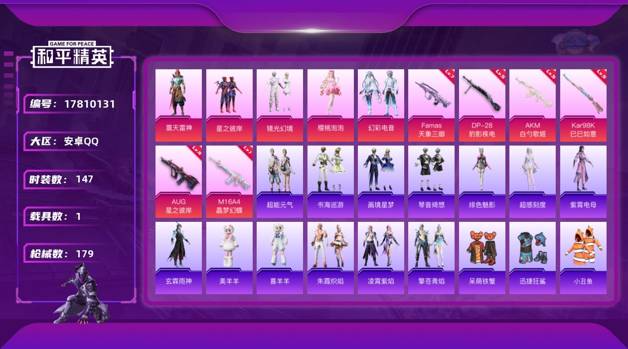 和平精英账号安卓QQ[17810131]安卓 手Q-5粉装-7特效枪-1载具-4粉色飞行器-56454热力值-8王牌印记-147套装-179枪皮
【热门品类】：套装-小丑鱼，角色-军刀雅典娜，套装-红熊茄茄
【粉色套装】