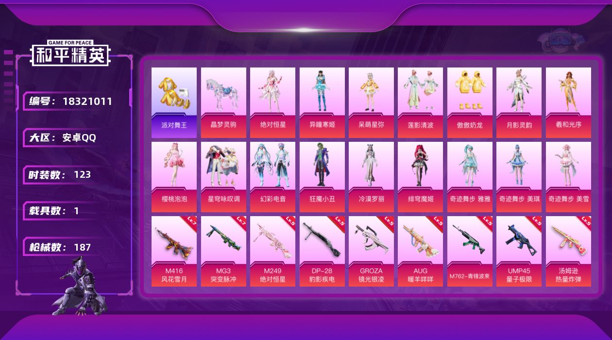 和平精英账号安卓QQ[18321011]安卓 手Q-16粉装-16特效枪-1载具-6粉色飞行器-67031热力值-10王牌印记-123套装-187枪皮
【热门品类】：套装-派对舞王，角色-8号机，套装-红熊茄茄
【粉色套