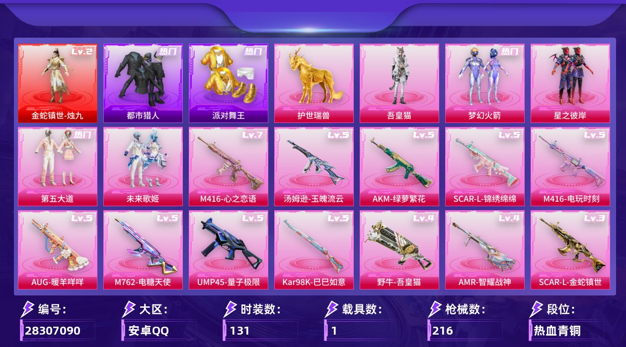 [28307090]安卓手Q-历史最高段位：传奇王牌16星-1神装-5粉装-13特效枪-1载具-6粉色飞行器-70293热力值-13王牌印记-131套装-216枪皮
【红色神装等级】：金蛇镇世-烛九(二级)
【红色角色神装】：金蛇镇世-烛九
【热门品类】：粉装-梦幻火箭，套装-都市猎人，套装-派对舞王，套装-小丑鱼，套装-龟仙人，套装-粉红小猪，角色-Mark.06
【粉色套装】：粉装-梦幻火箭，粉装-星之彼岸，粉装-第五大道，粉装-未来歌姬，角色-吾皇猫
【粉色枪皮等级】：AKM-绿萝繁花(五级)，SCAR-L-锦绣绵绵(五级)，SCAR-L-金蛇镇世(三级)，M416-心之恋语(七级)，M416-风花雪月(一级)，M416-电玩时刻(五级)，AUG-暖羊咩咩(五级)，M762-电糖天使(五级)，UMP45-量子极限(五级)，汤姆逊-玉魄流云(五级)，野牛-吾皇猫(四级)，Kar98K-巳巳如意(五级)，AMR-智耀战神(四级)
【粉色载具】：护世瑞兽
【粉色枪皮】：AKM-绿萝繁花，SCAR-L-锦绣绵绵，SCAR-L-金蛇镇世，M416-心之恋语，M416-风花雪月，M416-电玩时刻，AUG-暖羊咩咩，M762-电糖天使，UMP45-量子极限，汤姆逊-玉魄流云，野牛-吾皇猫，Kar98K-巳巳如意，AMR-智耀战神
【粉色飞行器】：梦幻火箭飞行器，黄族统领飞行器，镜域双华-灵镜之阶，幽焰列车飞行器，凤舞九天飞行器，惊雷剑影飞行器
【粉色降落伞】：灰烬之翎降落伞，破风疾驰降落伞，百万伏特降落伞，梦幻火箭降落伞，香水柠檬降落伞，洛神天依降落伞，旋转彩虹降落伞，闲梦青缨降落伞，江南烟雨降落伞，金丰海韵降落伞，未来领航者降落伞，临安公主降落伞，金蛇镇世降落伞，幻影飞狐降落伞，星穹咏叹调降落伞，吾皇猫降落伞，罗峰降落伞
【稀有套装】：套装-龟仙人，套装-巳巳如意，套装-恋语绒绒，套装-晴夏甜甜，套装-云水剑心，套装-冰河战士，套装-香桃花海，套装-雏菊兔兔，套装-萝兰蝴蝶，套装-小熊娃娃，角色-达芬奇，套装-火种守卫者，套装-糖糖葫芦，套装-青团波波，套装-棉花软糖，套装-燕燕于飞，套装-鱼渊荷华，角色-海琴烟，套装-粉恋花，套装-紫幽梦，套装-蓝冰羽，套装-星影赞美诗，套装-星渊小夜曲，套装-樱桃速写，套装-甜橙彩绘，玩偶服-吾皇猫来袭，玩偶服-巴扎黑，套装-皎白汐音，套装-沁蓝之约