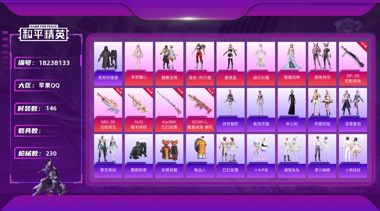 和平精英账号苹果QQ[18238133]苹果 手Q-7粉装-6特效枪-0载具-6粉色飞行器-66436热力值-11王牌印记-146套装-230枪皮
【热门品类】：套装-奇异狩猎者，套装-龟仙人
【粉色套装】：粉装-蝶舞迷