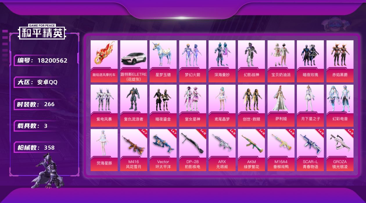 和平精英账号安卓QQ[18200562]安卓 手Q-无敌战神框-16粉装-17特效枪-3载具-4粉色飞行器-123698热力值-18王牌印记-266套装-358枪皮
【热门品类】：粉装-梦幻火箭，套装-浪漫天命，套装-小