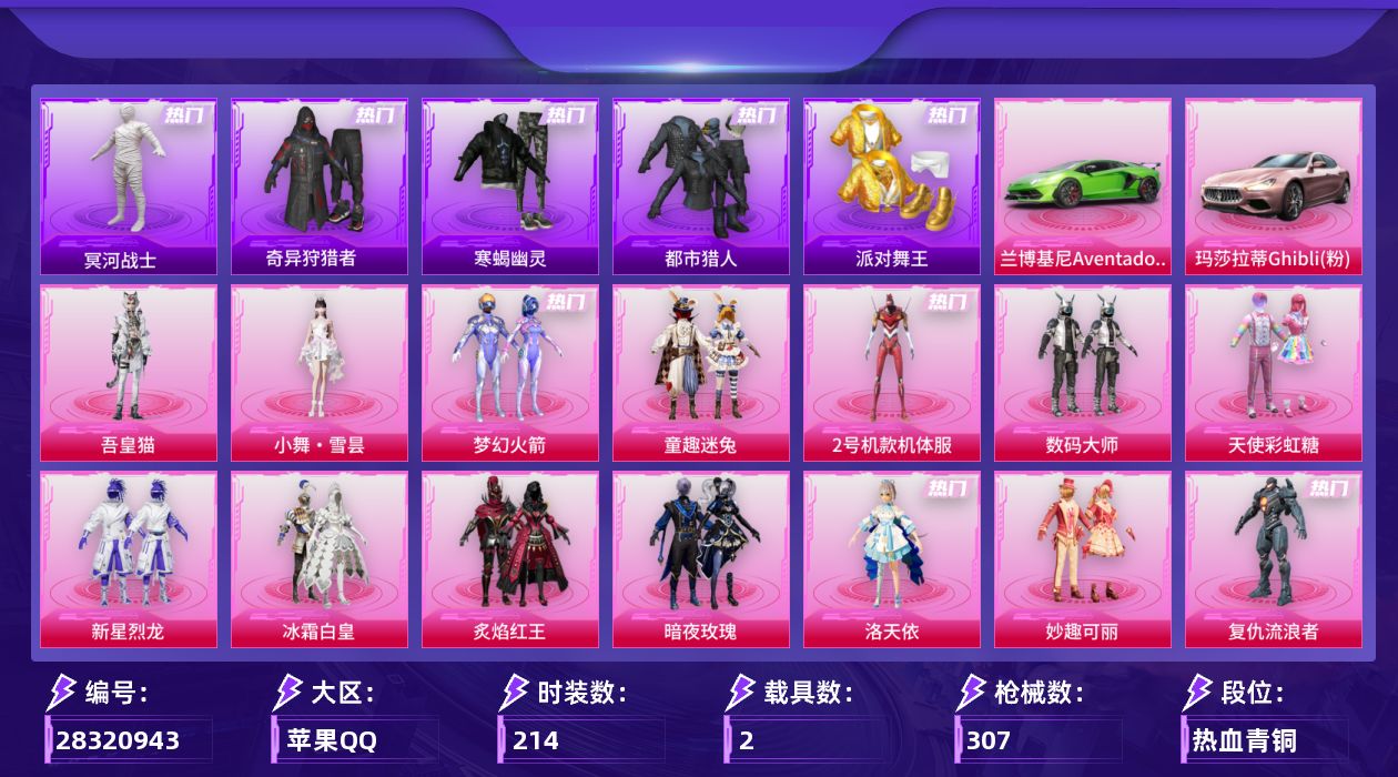 [28320943]苹果手Q-历史最高段位：绝世王牌22星-19粉装-20特效枪-2载具-6粉色飞行器-108816热力值-19王牌印记-214套装-307枪皮
【热门品类】：粉装-梦幻火箭，粉装-童趣迷兔，粉装-2号机款机体服，套装-寒蝎幽灵，套装-都市猎人，套装-冥河战士，套装-派对舞王，套装-小丑鱼，套装-奇异狩猎者，角色-军刀雅典娜，套装-龟仙人，套装-浪漫波比
【粉色套装】：粉装-数码大师，粉装-天使彩虹糖，粉装-梦幻火箭，粉装-新星烈龙，粉装-冰霜白皇，粉装-童趣迷兔，粉装-炙焰红王，粉装-暗夜玫瑰，角色-洛天依，角色-2号机款机体服，粉装-妙趣可丽，角色-复仇流浪者，粉装-傲雪凌霜，粉装-垂柳戏鸭，粉装-暗夜鎏金，角色-小可学妹，粉装-星穹咏叹调，人物-小舞·雪昙，角色-吾皇猫
【粉色枪皮等级】：轻型迫击炮-酷夏轰炸(四级)，AKM-梦之光华(五级)，M16A4-垂柳戏鸭(四级)，SCAR-L-童趣迷兔(六级)，M416-心之恋语(七级)，AUG-妙趣可丽(七级)，蜜獾-奇幻森林(五级)，ARX-神木藏锋(五级)，UMP45-相思残雪(五级)，汤姆逊-玉魄流云(五级)，AKS-74U-森灵之息(五级)，Kar98K-巳巳如意(三级)，AWM-花间之火(五级)，SLR-暗夜玫瑰(二级)，AMR-鸢尾晶梦(五级)，AA12-G-萌骑幻想(五级)，AA12-G-其乐融融(五级)，MG3-炙焰牛王(五级)，破片手榴弹-招财进宝(七级)
【粉色载具】：兰博基尼Aventador SVJ（翡翠绿），玛莎拉蒂Ghibli（粉）
【粉色枪皮】：轻型迫击炮-酷夏轰炸，AKM-梦之光华，M16A4-垂柳戏鸭，SCAR-L-童趣迷兔，M416-心之恋语，AUG-妙趣可丽，蜜獾-奇幻森林，ARX-神木藏锋，UMP45-相思残雪，汤姆逊-玉魄流云，AKS-74U-森灵之息，Kar98K-巳巳如意，AWM-花间之火，SLR-暗夜玫瑰，AMR-鸢尾晶梦，AA12-G-萌骑幻想，AA12-G-其乐融融，MG3-炙焰牛王，烟雾弹-猫咪绅士，破片手榴弹-招财进宝
【粉色飞行器】：满月旋律飞行器，灰烬之翎飞行器，闪光银龙飞行器，绒雪飘舞飞行器，璀璨巨星飞行器
【粉色降落伞】：满月旋律降落伞，灰烬之翎降落伞，百万伏特降落伞，花间之火降落伞，夏日绵绵冰降落伞，童趣迷兔降落伞，星之彼岸降落伞，相思残雪降落伞，暗夜