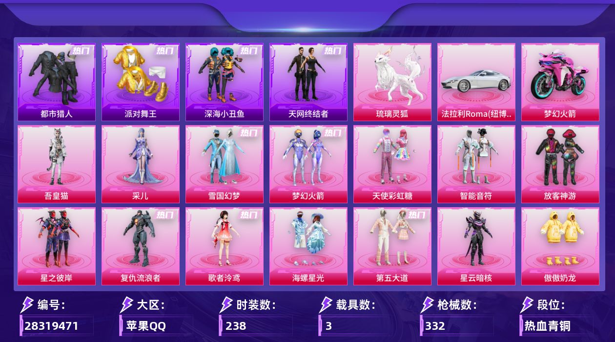 [28319471]苹果手Q-历史最高段位：卓越王牌23星-21粉装-22特效枪-3载具-9粉色飞行器-117164热力值-18王牌印记-238套装-332枪皮
【热门品类】：粉装-雪国幻梦，粉装-梦幻火箭，套装-浪漫天命，套装-都市猎人，套装-派对舞王，套装-深海小丑鱼，套装-小丑鱼，角色-军刀雅典娜，套装-天网终结者，套装-暗夜之虎，套装-龟仙人，套装-暗影哥特
【粉色套装】：粉装-天使彩虹糖，粉装-雪国幻梦，粉装-梦幻火箭，粉装-智能音符，粉装-放客神游，粉装-星之彼岸，角色-复仇流浪者，角色-歌者泠鸢，粉装-海螺星光，粉装-第五大道，角色-星云暗核，粉装-傲傲奶龙，粉装-镜光幻境，角色-圣堂之誓，角色-烟云彩露，角色-电磁星，角色-电波星，角色-冷漠罗丽，角色-荧海星豚，角色-采儿，角色-吾皇猫
【粉色枪皮等级】：AKM-梦之光华(七级)，AKM-绿萝繁花(五级)，SCAR-L-彩装战姬(五级)，SCAR-L-云端童话(三级)，M416-五爪金龙(六级)，M416-电玩时刻(五级)，GROZA-巴啦啦小魔仙(七级)，AUG-全息游灵(五级)，M762-电糖天使(一级)，M762-神印王座(五级)，蜜獾-奇幻森林(五级)，ACE32-萌骑漫游(五级)，Vector-环太平洋(五级)，汤姆逊-玉魄流云(五级)，Kar98K-巳巳如意(五级)，M24-镜域双华(三级)，Mk14-精灵梦叶罗丽(五级)，Mk14-福马献瑞(二级)，M417-第五大道(四级)，DP-28-豹影疾电(五级)，MG3-酷泡奶龙(五级)
【粉色载具】：法拉利Roma（纽博格林银），双人摩托-梦幻火箭，琉璃灵狐
【粉色枪皮】：AKM-梦之光华，AKM-绿萝繁花，SCAR-L-彩装战姬，SCAR-L-云端童话，M416-五爪金龙，M416-电玩时刻，GROZA-巴啦啦小魔仙，AUG-全息游灵，M762-电糖天使，M762-神印王座，蜜獾-奇幻森林，ACE32-萌骑漫游，Vector-环太平洋，汤姆逊-玉魄流云，Kar98K-巳巳如意，M24-镜域双华，Mk14-精灵梦叶罗丽，Mk14-福马献瑞，M417-第五大道，DP-28-豹影疾电，MG3-酷泡奶龙，破片手榴弹-粉粉猫爪
【粉色飞行器】：齐天大圣飞行器，天之羽翼飞行器，歌者泠鸢飞行器，镜光幻境飞行翼，沙丘之主天马，镜域双华-灵镜之阶，鎏金朋克飞行器，星罗盘飞行