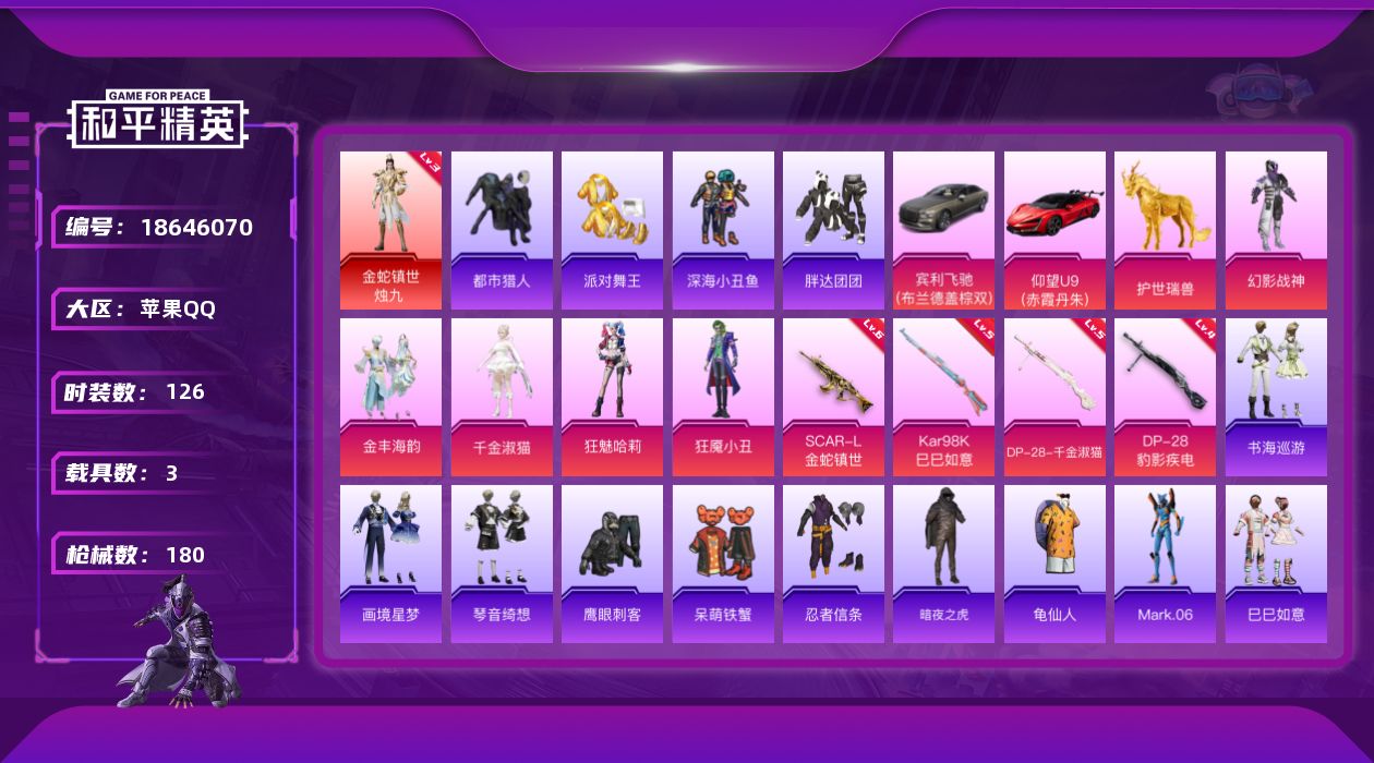 和平精英账号苹果QQ[18646070]苹果 手Q-1神装-6粉装-8特效枪-3载具-4粉色飞行器-64354热力值-12王牌印记-126套装-180枪皮
【红色神装等级】：金蛇镇世-烛九(三级)
【红色角色神装】：金蛇