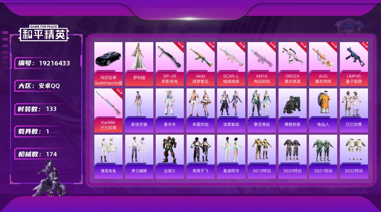 和平精英账号安卓QQ[19216433]安卓 手Q-1粉装-8特效枪-1载具-2粉色飞行器-48698热力值-14王牌印记-133套装-174枪皮
【热门品类】：套装-龟仙人
【粉色套装】：角色-萨利娅
【粉色枪皮等级】