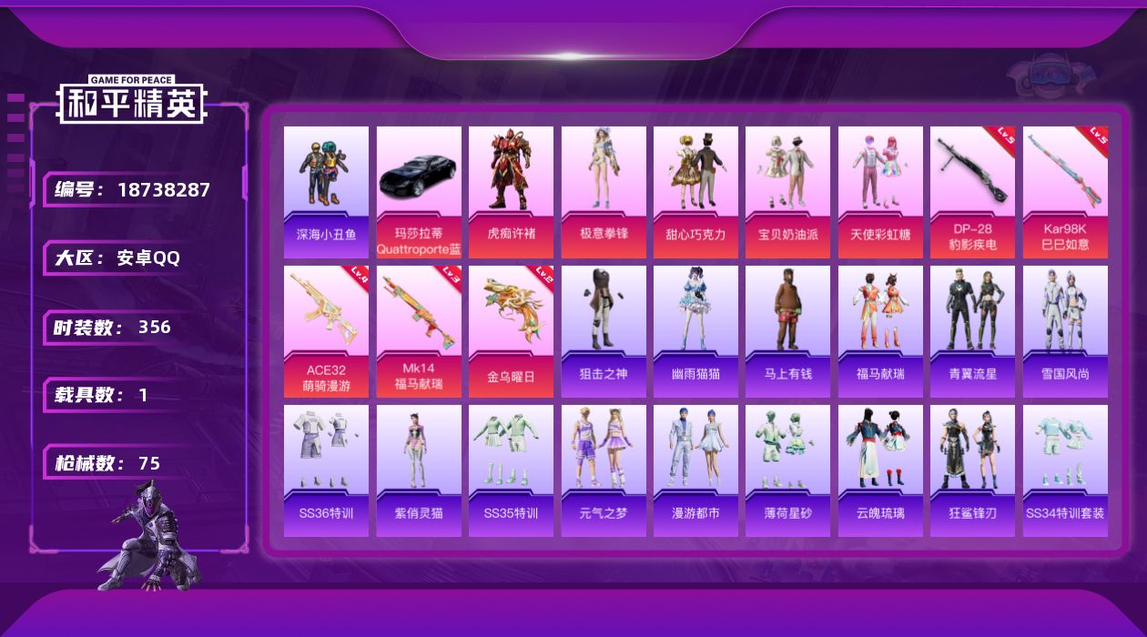 和平精英账号安卓QQ[18738287]5粉装 5特效枪 1载具 4印记 可二次 可修改实名 
【热门装扮】虎痴许褚,极