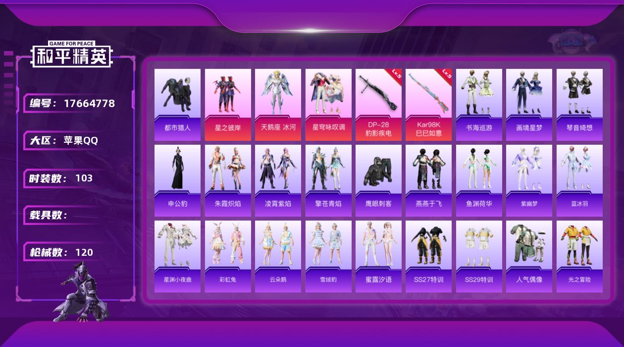 和平精英账号苹果QQ[17664778]【特价出售/店主推荐】苹果 手Q-3粉装-3特效枪-1粉色飞行器-31809热力值-4王牌印记-103套装-120枪皮【热门品类】：套装-都市猎人【粉色套装】：粉装-星之彼岸，角色