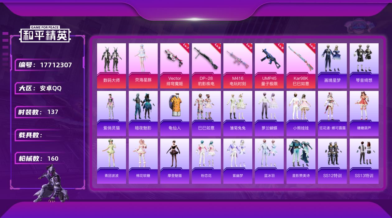 和平精英账号安卓QQ[17712307]地铁天赋满级 安卓 手Q-2粉装-5特效枪-0载具-1粉色飞行器-50694热力值-8王牌印记-137套装-160枪皮【热门品类】：套装-龟仙人【粉色套装】：粉装-数码大师，角色-