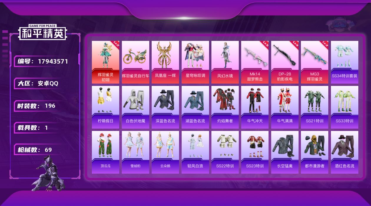 和平精英账号安卓QQ0ADFC0不可二次"1个红装1普通三币车3粉装2粉枪
无设备脸 钱包已注销 信用分正常
红装【