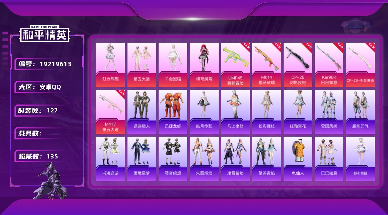 和平精英账号安卓QQ[19219613]安卓 手Q-4粉装-6特效枪-0载具-1粉色飞行器-43711热力值-9王牌印记-127套装-135枪皮
【热门品类】：套装-龟仙人
【粉色套装】：粉装-第五大道，角色-千金淑猫，