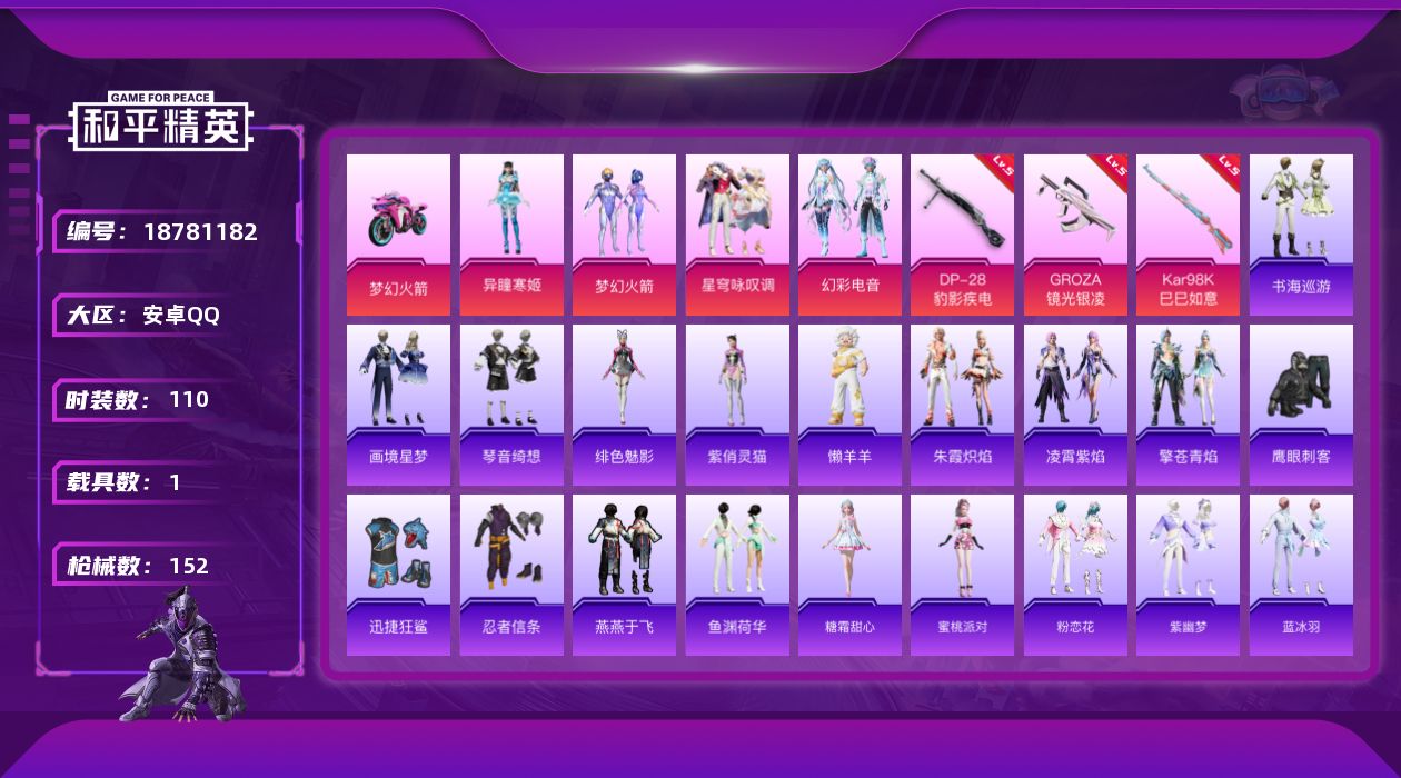 和平精英账号安卓QQ[18781182]安卓 手Q-5粉装-5特效枪-1载具-1粉色飞行器-41768热力值-7王牌印记-110套装-152枪皮
【热门品类】：粉装-梦幻火箭，套装-忍者信条
【粉色套装】：粉装-梦幻火箭