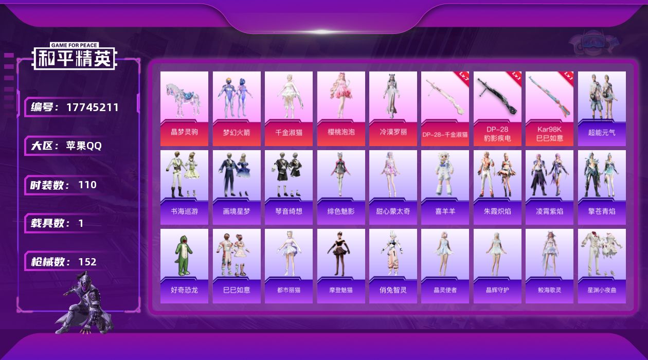 和平精英账号苹果QQ[17745211]【特价出售/店主推荐】苹果 手Q-7粉装-5特效枪-1载具-1粉色飞行器-47010热力值-9王牌印记-110套装-152枪皮
【热门品类】：粉装-梦幻火箭
【粉色套装】：粉装-梦