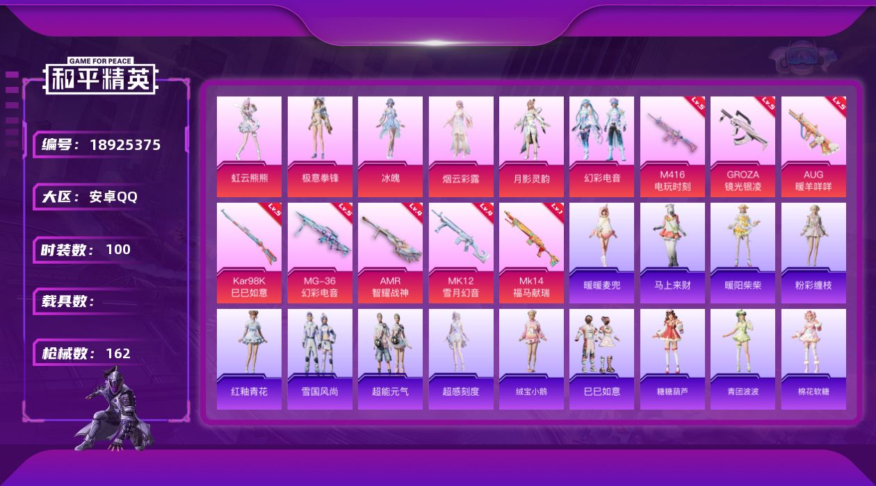 和平精英账号安卓QQ[18925375]安卓 手Q-6粉装-8特效枪-0载具-0粉色飞行器-44674热力值-4王牌印记-100套装-162枪皮
【粉色套装】：角色-烟云彩露，角色-月影灵韵，粉装-幻彩电音，角色-冰魄，