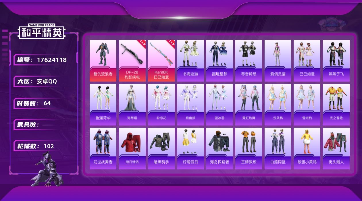 和平精英账号安卓QQ[17624118]【店主推荐捡漏号】安卓 手Q-1粉装-4特效枪-0载具-1粉色飞行器-25981热力值-2王牌印记-64套装-102枪皮【粉色套装】：角色-复仇流浪者【粉色枪皮等级】：UMP45-