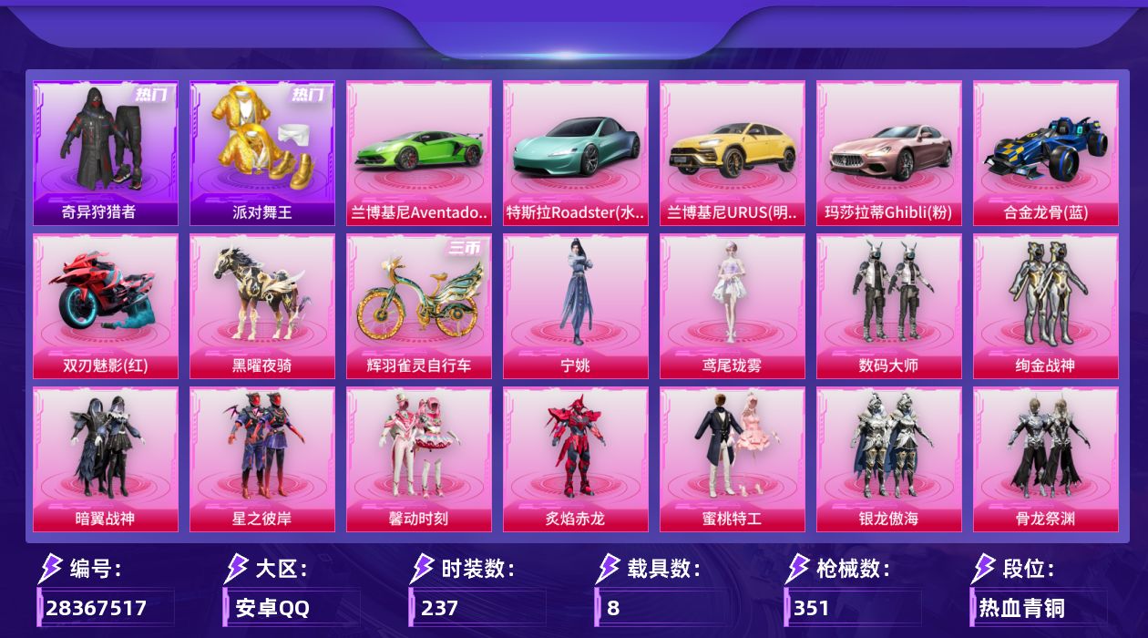 [28367517]安卓手Q-历史最高段位：绝世王牌18星-23粉装-14特效枪-8载具-7粉色飞行器-133475热力值-22王牌印记-237套装-351枪皮
【热门品类】：套装-派对舞王，套装-奇异狩猎者，套装-龟仙人，套装-暗影哥特，套装-粉红小猪，角色-六号稻草人，熔岩游骑兵连帽夹克
【粉色套装】：粉装-数码大师，粉装-绚金战神，粉装-暗翼战神，粉装-星之彼岸，粉装-馨动时刻，粉装-炙焰赤龙，粉装-蜜桃特工，粉装-银龙傲海，粉装-骨龙祭渊，粉装-暗夜玫瑰，角色-赛罗闪耀型，粉装-林间仙鹿，粉装-彩虹鹿灵，粉装-山涧鹿灵，角色-洛天依，粉装-吟月归客，粉装-酣梦娃娃，粉装-暗星紫秘，角色-智耀战神，粉装-星穹咏叹调，角色-绯穹魔姬，角色-鸢尾珑雾，角色-宁姚
【粉色枪皮等级】：AKM-梦之光华(七级)，M416-心之恋语(七级)，AUG-圣斗士星矢(七级)，M762-激战未来(七级)，汤姆逊-玉魄流云(五级)，AKS-74U-星穹咏叹调(六级)，Kar98K-巳巳如意(五级)，Mk14-甜梦熊击(五级)，AMR-智耀战神(五级)，S12K-海渊国主(五级)，DP-28-豹影疾电(五级)，DP-28-鸢尾珑雾(六级)，MG3-辉羽雀灵(三级)，破片手榴弹-瓶中星球(七级)
【粉色载具】：特斯拉Roadster（水滴蓝），兰博基尼Aventador SVJ（翡翠绿），兰博基尼URUS（明艳黄），玛莎拉蒂Ghibli（粉），合金龙骨（蓝），双人摩托-双刃魅影（红），空客H135-蔚蓝之翼，黑曜夜骑，辉羽雀灵自行车
【粉色枪皮】：AKM-梦之光华，M416-心之恋语，AUG-圣斗士星矢，M762-激战未来，汤姆逊-玉魄流云，AKS-74U-星穹咏叹调，Kar98K-巳巳如意，Mk14-甜梦熊击，AMR-智耀战神，S12K-海渊国主，DP-28-豹影疾电，DP-28-鸢尾珑雾，MG3-辉羽雀灵，破片手榴弹-瓶中星球
【粉色飞行器】：炫彩糖果飞行器，锦绣火鲤飞行器，暗翼战神飞行器，古战神甲飞行器，焰龙焚天飞行器，齐天大圣飞行器，雀灵庇佑飞行器
【粉色降落伞】：满月旋律降落伞，灰烬之翎降落伞，百万伏特降落伞，神秘黑猫降落伞，四圣焕新降落伞，阿狸红降落伞，银刃赛罗降落伞，香水柠檬降落伞，暗翼战神降落伞，星之彼岸降落伞，梦之光华降落伞，烈焰拳霸降落伞，古战神甲降落伞，枪炮玫瑰降落伞，暗夜玫瑰降落