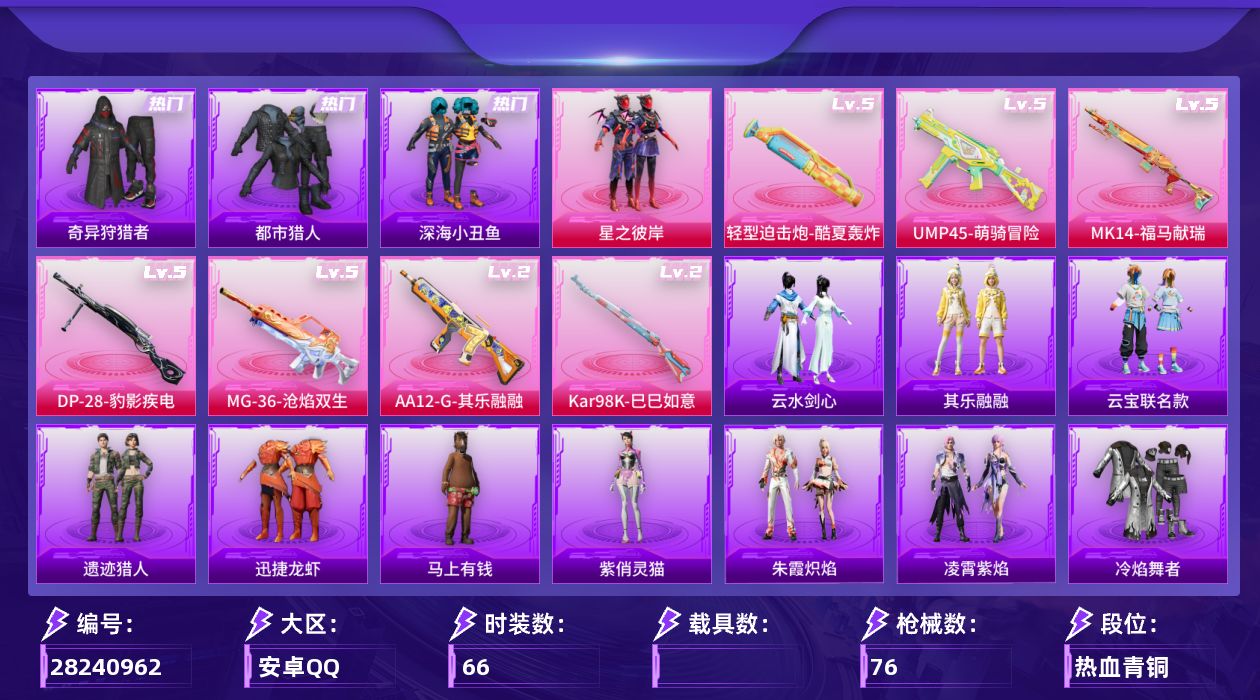 [28240962]安卓手Q-历史最高段位：超级王牌9星-1粉装-7特效枪-1粉色飞行器-23320热力值-3王牌印记-66套装-76枪皮
【热门品类】：套装-都市猎人，套装-深海小丑鱼，套装-奇异狩猎者
【粉色套装】：粉装-星之彼岸
【粉色枪皮等级】：轻型迫击炮-酷夏轰炸(五级)，UMP45-萌骑冒险(五级)，Kar98K-巳巳如意(二级)，Mk14-福马献瑞(五级)，AA12-G-其乐融融(二级)，DP-28-豹影疾电(五级)，MG-36-沧焰双生(五级)
【粉色枪皮】：轻型迫击炮-酷夏轰炸，UMP45-萌骑冒险，Kar98K-巳巳如意，Mk14-福马献瑞，AA12-G-其乐融融，DP-28-豹影疾电，MG-36-沧焰双生
【粉色飞行器】：炫彩糖果飞行器
【粉色降落伞】：星之彼岸降落伞，霓虹漫游降落伞，彩虹独角兽降落伞，异瞳寒姬降落伞，极意拳锋降落伞，炫彩糖果降落伞
【稀有套装】：套装-马上有钱，套装-迅捷龙虾，套装-遗迹猎人，套装-云宝联名款，套装-其乐融融，套装-云水剑心，套装-香桃花海，套装-破风疾驰，角色-摩登魅猫，套装-朱霞炽焰，套装-凌霄紫焰，角色-紫俏灵猫
【稀有枪皮】：AKM-破晓战魂，SCAR-L-炫彩节奏，AUG-幻影战神，AC-VAL-天降萌叽，ARX-凌霄紫焰，UZI-金玉无双，Vector-彩虹符号，Vector-生命誓言，汤姆逊-炫彩节奏，JS9-凌霄紫焰，SKS-炫彩节奏，Mini14-金玉无双，S686-生命誓言，S1897-荧海星豚，M249-星之彼岸，MG3-幻世战舞者，MG-36-凌霄紫焰，P92-凌霄紫焰，蝎式手枪-千金淑猫，平底锅-凌霄紫焰
【其他套装】：套装-冷焰舞者，套装-幻世保卫者，套装-幻影武者，套装-旭日情侣，套装-湖蓝色名流，套装-潮流炫酷，套装-王牌教练，套装-白色伏地魔，套装-破晓战魂，套装-破蛋小黄鸡，套装-竞技名士，套装-竞技达人朋克，套装-缤纷果语，套装-蓝色运动，套装-街头潮人，套装-都市魅力，套装-酒红色名流，套装-长空猛禽，套装-魅力单车，套装-鹤鸣，套装-黄色伏地魔，套装-黄色运动，套装-水银刺客，套装-奇异狩猎者，套装-深海小丑鱼，套装-幻影公爵
【稀有头盔】：幻影战神头盔(2级)，幻影战神头盔(1级)
【稀有背包】：幻影战神背包(3级)，幻影战神背包(2级)
【营地ID】：1027688971
