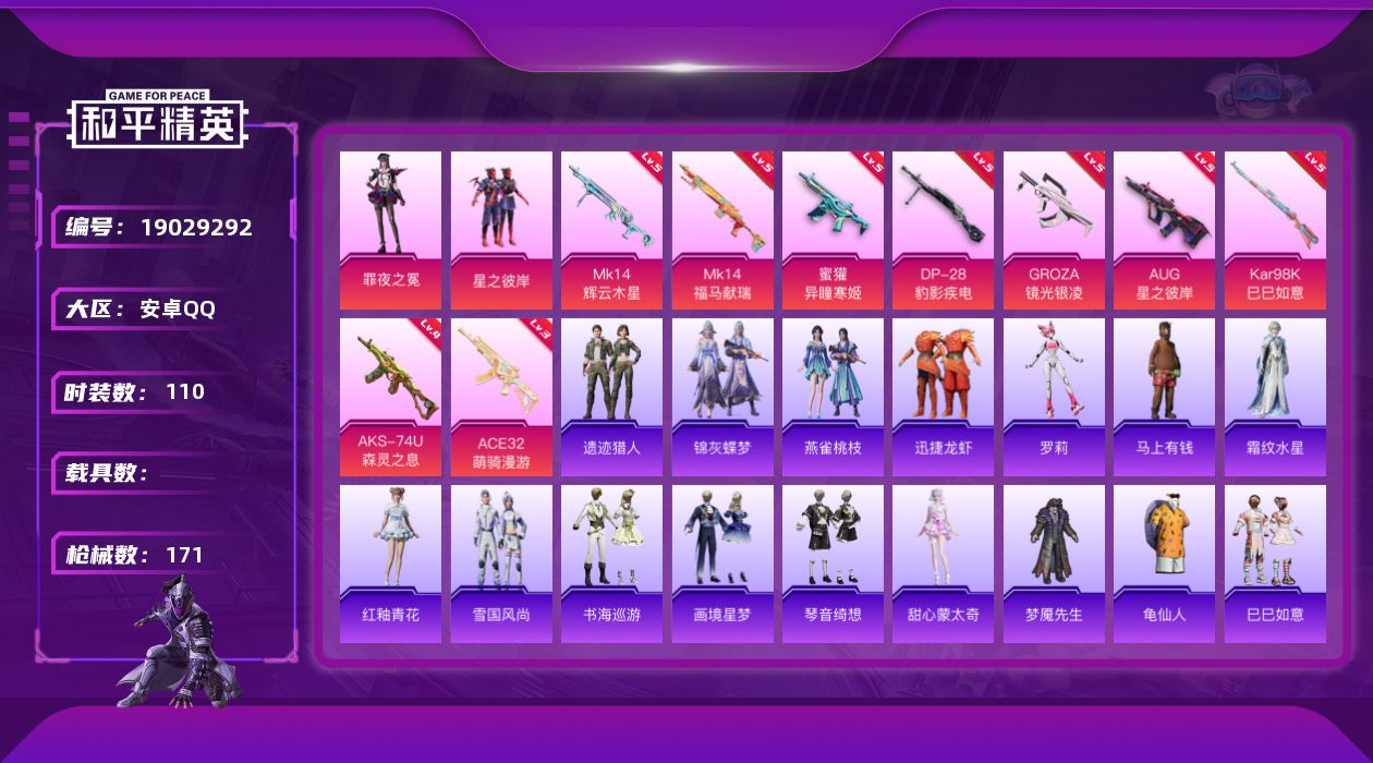 和平精英账号安卓QQ[19029292]安卓 手Q-2粉装-9特效枪-0载具-2粉色飞行器-43476热力值-7王牌印记-110套装-171枪皮
【热门品类】：套装-龟仙人
【粉色套装】：粉装-星之彼岸，角色-罪夜之冕
