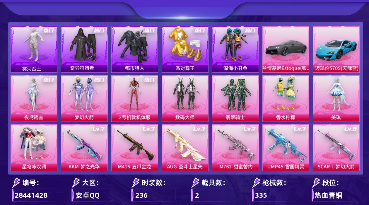 [28441428]安卓手Q-历史最高段位：超级王牌16星-8粉装-14特效枪-2载具-5粉色飞行器-109695热力值-26王牌印记-236套装-335枪皮
【热门品类】：粉装-梦幻火箭，粉装-2号机款机体服，套装-浪漫天命，套装-都市猎人，套装-冥河战士，套装-派对舞王，套装-深海小丑鱼，套装-奇异狩猎者，套装-龟仙人
【粉色套装】：粉装-数码大师，粉装-梦幻火箭，粉装-翡翠骑士，粉装-香水柠檬，角色-2号机款机体服，角色-美琪，粉装-星穹咏叹调，角色-夜鸢箴言
【粉色枪皮等级】：AKM-梦之光华(七级)，SCAR-L-梦幻火箭(六级)，M416-五爪金龙(七级)，GROZA-巴啦啦小魔仙(六级)，AUG-圣斗士星矢(七级)，M762-甜蜜誓约(七级)，UMP45-雪国精灵(七级)，Vector-流风之羽(五级)，AKS-74U-森灵之息(五级)，Mk14-甜梦熊击(五级)，Mk14-福马献瑞(五级)，AA12-G-萌骑幻想(五级)，AA12-G-其乐融融(一级)，DP-28-豹影疾电(五级)
【粉色载具】：兰博基尼Estoque（银翼灰），迈凯伦570S（天际蓝）
【粉色枪皮】：AKM-梦之光华，SCAR-L-梦幻火箭，M416-五爪金龙，GROZA-巴啦啦小魔仙，AUG-圣斗士星矢，M762-甜蜜誓约，UMP45-雪国精灵，Vector-流风之羽，AKS-74U-森灵之息，Mk14-甜梦熊击，Mk14-福马献瑞，AA12-G-萌骑幻想，AA12-G-其乐融融，DP-28-豹影疾电
【粉色飞行器】：炫彩糖果飞行器，梦幻火箭飞行器，锦绣火鲤飞行器，镜光幻境飞行翼，雀灵庇佑飞行器
【粉色降落伞】：百万伏特降落伞，未来战士降落伞，至尊龙雀降落伞，春暖花开降落伞，梦幻火箭降落伞，神秘黑猫降落伞，甜蜜誓约降落伞，潮汐统领降落伞，锦绣火鲤降落伞，夏日绵绵冰降落伞，童趣迷兔降落伞，星之彼岸降落伞，洛神天依降落伞，环太平洋降落伞，镜光幻境降落伞，星穹咏叹调降落伞，最终圣卫者降落伞，冷漠罗丽降落伞，极意拳锋降落伞，炫彩糖果降落伞
【稀有套装】：套装-龟仙人，套装-雪国风尚，套装-炫彩糖果，套装-马上来财，套装-迅捷龙虾，套装-遗迹猎人，套装-云宝联名款，套装-其乐融融，套装-彩旗巡礼，套装-恋语绒绒，套装-冰河战士，套装-香桃花海，角色-摩登魅猫，套装-紫幽梦，套装-蓝冰羽，套装-星渊小夜曲，套
