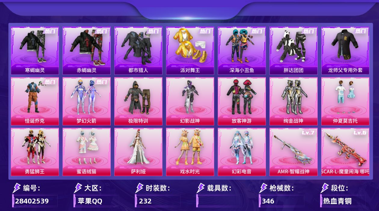 [28402539]苹果手Q-历史最高段位：绝世王牌18星-12粉装-17特效枪-9粉色飞行器-105524热力值-17王牌印记-232套装-346枪皮
【热门品类】：粉装-怪诞乔克，粉装-梦幻火箭，套装-寒蝎幽灵，套装-赤蝎幽灵，套装-都市猎人，套装-派对舞王，套装-深海小丑鱼，套装-小丑鱼，套装-胖达团团，套装-龟仙人，角色-Mark.06，角色-六号稻草人，师父专用外套，熔岩游骑兵连帽夹克
【粉色套装】：粉装-极限特训，粉装-幻影战神，粉装-怪诞乔克，粉装-梦幻火箭，粉装-放客神游，粉装-绚金战神，粉装-仲夏莫吉托，粉装-勇猛狮王，粉装-蜜语绒猫，角色-萨利娅，粉装-戏水时光，粉装-幻彩电音
【粉色枪皮等级】：SCAR-L-锦绣绵绵(五级)，SCAR-L-魔童闹海 哪吒(六级)，SCAR-L-云端童话(五级)，M416-电玩时刻(五级)，AUG-暖羊咩咩(五级)，M762-青锋波束(五级)，蜜獾-奇幻森林(五级)，UMP45-量子极限(五级)，汤姆逊-玉魄流云(一级)，AKS-74U-无垠阁(三级)，Kar98K-巳巳如意(五级)，M24-镜域双华(三级)，Mk14-甜梦熊击(五级)，Mk14-福马献瑞(一级)，AMR-智耀战神(七级)，DP-28-豹影疾电(一级)，MG-36-沧焰双生(五级)
【粉色枪皮】：SCAR-L-锦绣绵绵，SCAR-L-魔童闹海 哪吒，SCAR-L-云端童话，M416-电玩时刻，AUG-暖羊咩咩，M762-青锋波束，蜜獾-奇幻森林，UMP45-量子极限，汤姆逊-玉魄流云，AKS-74U-无垠阁，Kar98K-巳巳如意，M24-镜域双华，Mk14-甜梦熊击，Mk14-福马献瑞，AMR-智耀战神，DP-28-豹影疾电，MG-36-沧焰双生
【粉色飞行器】：炫彩糖果飞行器，拂晓神骑飞行器，镜域双华-灵镜之阶，彩虹独角兽飞行器，圣域金龙飞行器，百变魔方飞行器，幻星舰长飞行器，灵猫魔法师飞行器，飞天猪飞行器
【粉色降落伞】：极限特训降落伞，幻影战神降落伞，春暖花开降落伞，梦幻火箭降落伞，神秘黑猫降落伞，洛神天依降落伞，蓝莓炮弹降落伞，碧影闪光降落伞，恐龙拽拽降落伞，音爆索尼克降落伞，龙珠超降落伞，炫光之旅降落伞，镜光幻境降落伞，初号机 觉醒Ver.降落伞，忍者神龟降落伞，未来领航者降落伞，鬼刀降落伞，彩虹独角兽降落伞，樱桃泡泡降落伞，无垠阁降落伞，喜羊羊与灰太