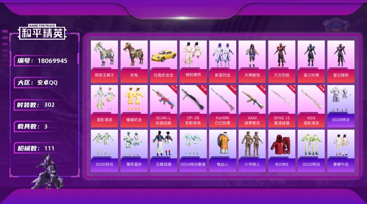 和平精英账号安卓QQ3载具-83套装-111枪皮-3载具8粉装6特效枪4热门83套装111枪皮 38985热力值 5印记