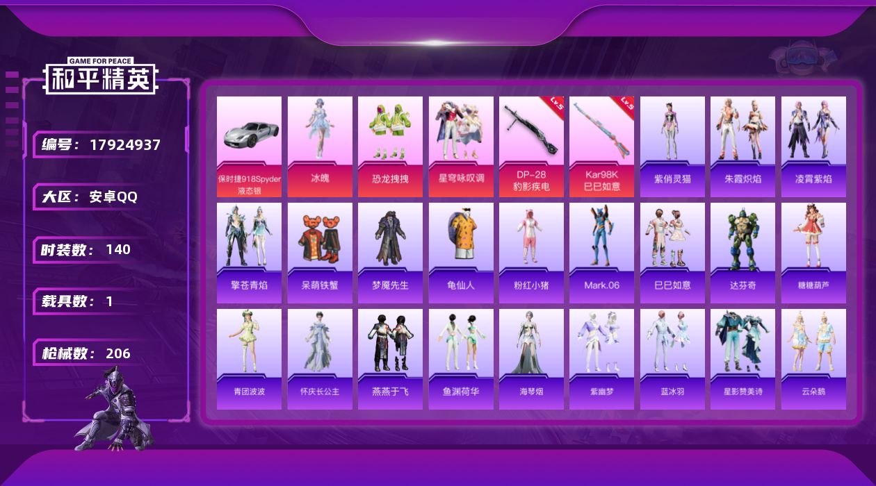 和平精英账号安卓QQ[17924937]地铁满天赋！！！【特价出售/店主推荐】安卓 手Q-4粉装-4特效枪-1载具-5粉色飞行器-54582热力值-9王牌印记-140套装-206枪皮
【热门品类】：套装-龟仙人，套装-粉