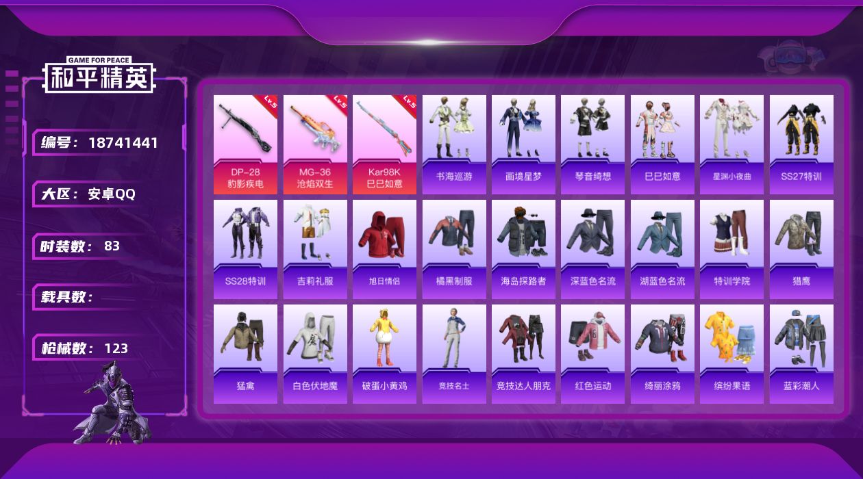 和平精英账号安卓QQ[18741441]安卓 手Q-1粉装-7特效枪-0载具-1粉色飞行器-30419热力值-5王牌印记-83套装-123枪皮
【粉色套装】：角色-虹云熊熊
【粉色枪皮等级】：ACE32-萌骑漫游(三级)