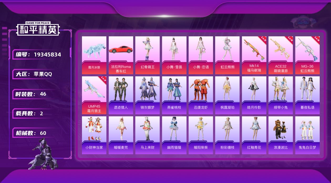 和平精英账号苹果QQ[19345834]46套装/枪械4/装备83/载具2/战备54/王牌印记2/热力值21136/三级UMP45-霜月狼主/四级ACE32-萌骑漫游/五级MK14-福马献瑞/四级MG-36-虹云熊熊/浪