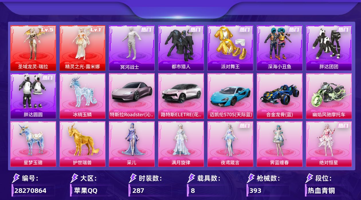 [28270864]苹果手Q-历史最高段位：无敌战神-2神装-40粉装-30特效枪-8载具-17粉色飞行器-165545热力值-22王牌印记-287套装-393枪皮
【红色神装等级】：圣域龙灵-瑞拉(五级)，精灵之光-露米娜(一级)
【红色角色神装】：圣域龙灵-瑞拉，精灵之光-露米娜
【热门品类】：粉装-雪国幻梦，粉装-梦幻火箭，粉装-童趣迷兔，粉装-零号机款机体服，粉装-初号机款机体服，粉装-2号机款机体服，粉装-音爆索尼克，粉装-缤纷油彩，套装-浪漫天命，套装-都市猎人，套装-冥河战士，套装-派对舞王，套装-深海小丑鱼，套装-小丑鱼，角色-军刀雅典娜，套装-胖达团团，套装-胖达圆圆，套装-龟仙人，套装-暗影哥特，套装-粉红小猪，角色-Mark.06，套装-红熊茄茄
【粉色套装】：角色-绝对恒星，角色-满月旋律，粉装-甜心巧克力，粉装-宝贝奶油派，粉装-天使彩虹糖，粉装-雪国幻梦，粉装-梦幻火箭，粉装-智能音符，粉装-缤纷油彩，粉装-放客神游，粉装-极致幻想，粉装-花间之火，粉装-绚金战神，粉装-冰霜白皇，粉装-童趣迷兔，粉装-炙焰红王，粉装-馨动时刻，角色-洛天依，角色-零号机款机体服，角色-初号机款机体服，角色-2号机款机体服，粉装-橘柚倾心，粉装-甜梦小狐，粉装-圣光天使，粉装-彩虹甜喵，粉装-旋转彩虹，粉装-冰川粉黛，粉装-冰川幽秘，粉装-冰川红玫，粉装-寒光使者，粉装-音爆索尼克，粉装-第五大道，角色-白勺歌姬，角色-小可学妹，角色-千金淑猫，粉装-星穹咏叹调，角色-羊梦糖心，角色-霁蓝缠春，角色-夜鸢箴言，角色-采儿
【粉色枪皮等级】：AKM-梦之光华(七级)，AKM-星际浪客(一级)，AKM-幽焰骑士(三级)，SCAR-L-桃夭倾城(七级)，SCAR-L-金蛇镇世(三级)，M416-五爪金龙(六级)，GROZA-精灵之光(三级)，GROZA-镜光银凌(五级)，AUG-星梦奇缘(九级)，AUG-暖羊咩咩(五级)，ACE32-萌骑漫游(四级)，ACE32-百变纱华(三级)，UZI-绮梦青鸾(四级)，UMP45-恐龙拽拽(七级)，Vector-环太平洋(四级)，汤姆逊-玉魄流云(一级)，AKS-74U-信仰神谕(五级)，P90-魔童闹海 敖丙(三级)，Kar98K-巳巳如意(五级)，Kar98K-圣域龙灵(一级)，Mk14-福马献瑞(五级)，AMR-鸢尾晶梦(五级)，M41