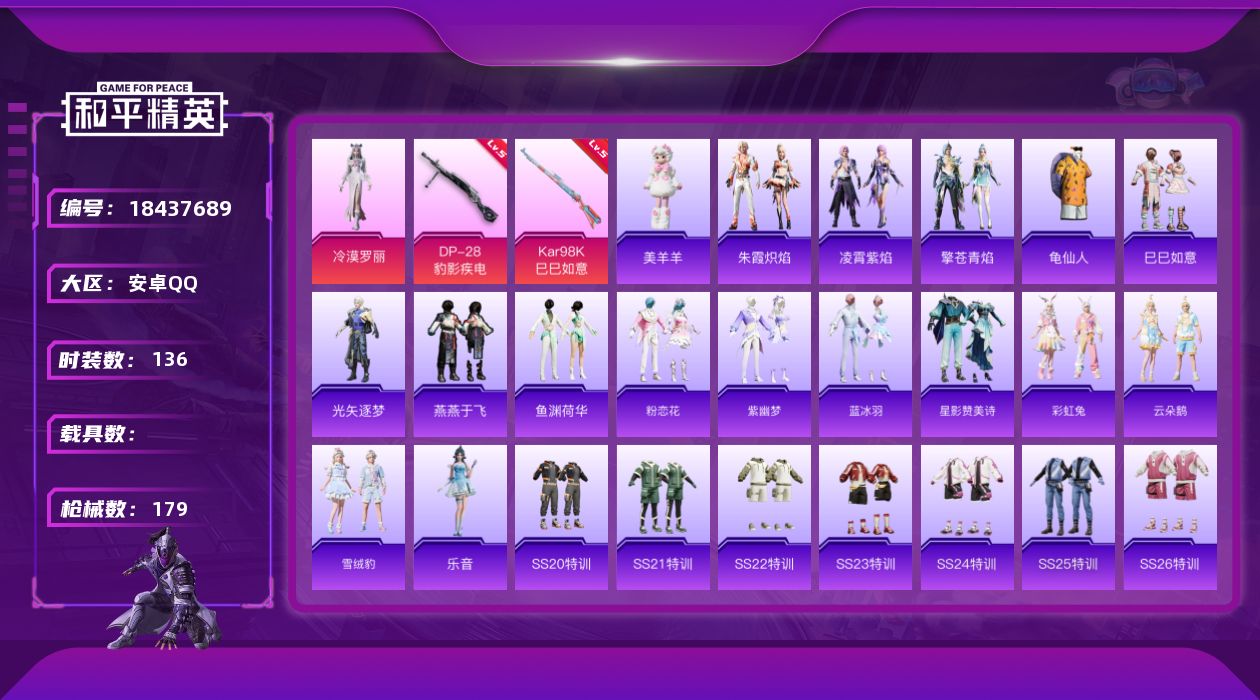 和平精英账号安卓QQ[18437689]可二次【特价出售/店主推荐】安卓 手Q-1粉装-4特效枪-46444热力值-13王牌印记-136套装-179枪皮【热门品类】：套装-龟仙人【粉色套装】：角色-冷漠罗丽【粉色枪皮等级