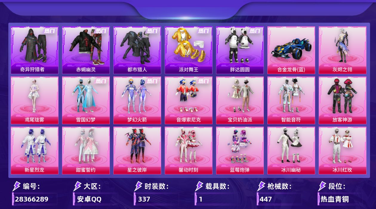 [28366289]安卓手Q-历史最高段位：绝世王牌20星-21粉装-25特效枪-1载具-8粉色飞行器-146341热力值-26王牌印记-337套装-447枪皮
【热门品类】：粉装-雪国幻梦，粉装-梦幻火箭，粉装-音爆索尼克，套装-浪漫天命，套装-赤蝎幽灵，套装-都市猎人，套装-派对舞王，套装-奇异狩猎者，套装-胖达圆圆，套装-金羽特工，套装-忍者信条，旭日初心兜帽大衣，套装-龟仙人，套装-潮萌小黄鸭，套装-暗影哥特，套装-粉红小猪，套装-红红火火
【粉色套装】：角色-灰烬之翎，粉装-碎梦浮光，粉装-宝贝奶油派，粉装-雪国幻梦，粉装-梦幻火箭，粉装-智能音符，粉装-放客神游，粉装-新星烈龙，粉装-甜蜜誓约，粉装-星之彼岸，粉装-馨动时刻，粉装-蓝莓炮弹，粉装-冰川幽秘，粉装-冰川红玫，粉装-霞光圣骑，粉装-音爆索尼克，粉装-金丰海韵，粉装-幻彩电音，角色-绯穹魔姬，角色-鸢尾珑雾，人物-洛天依·龙灵
【粉色枪皮等级】：轻型迫击炮-酷夏轰炸(一级)，AKM-梦之光华(七级)，AKM-绿萝繁花(五级)，SCAR-L-纯梦嫁纱(七级)，SCAR-L-锦绣绵绵(五级)，SCAR-L-云端童话(五级)，M416-五爪金龙(三级)，M416-至情至圣(八级)，AUG-星之彼岸(六级)，AUG-暖羊咩咩(五级)，M762-甜蜜誓约(七级)，蜜獾-奇幻森林(五级)，ARX-神木藏锋(五级)，UMP45-萌骑冒险(五级)，Vector-流风之羽(五级)，汤姆逊-玉魄流云(五级)，AKS-74U-森灵之息(五级)，AKS-74U-琉璃赤心(五级)，Kar98K-巳巳如意(五级)，Mk14-福马献瑞(五级)，M417-灰烬之翎(二级)，AA12-G-其乐融融(四级)，DP-28-豹影疾电(五级)，MG-36-幻彩电音(五级)，破片手榴弹-贪吃小熊(七级)
【粉色载具】：合金龙骨（蓝）
【粉色枪皮】：轻型迫击炮-酷夏轰炸，AKM-梦之光华，AKM-绿萝繁花，SCAR-L-纯梦嫁纱，SCAR-L-锦绣绵绵，SCAR-L-云端童话，M416-五爪金龙，M416-至情至圣，AUG-星之彼岸，AUG-暖羊咩咩，M762-甜蜜誓约，蜜獾-奇幻森林，ARX-神木藏锋，UMP45-萌骑冒险，Vector-流风之羽，汤姆逊-玉魄流云，AKS-74U-森灵之息，AKS-74U-琉璃赤心，Kar98K-巳巳如意，Mk14-福马