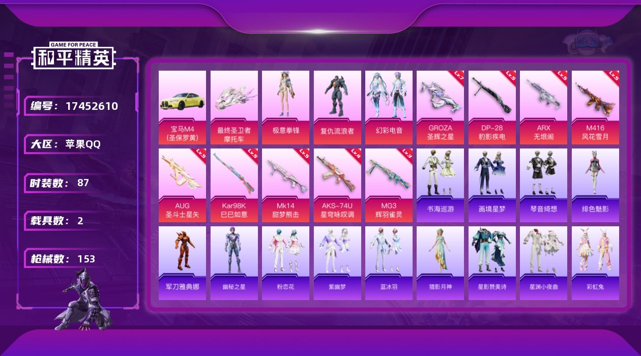 和平精英账号苹果QQ[17452610]苹果 手Q-5粉装-11特效枪-2载具-4粉色飞行器-47792热力值-3王牌印记-87套装-153枪皮
【热门品类】：角色-军刀雅典娜
【粉色套装】：角色-复仇流浪者，粉装-幻彩