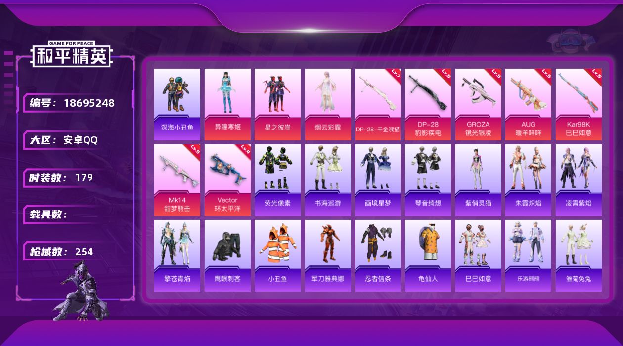 和平精英账号安卓QQ[18695248]安卓 手Q-3粉装-10特效枪-0载具-2粉色飞行器-65751热力值-14王牌印记-179套装-254枪皮
【热门品类】：套装-深海小丑鱼，套装-小丑鱼，角色-军刀雅典娜，套装-