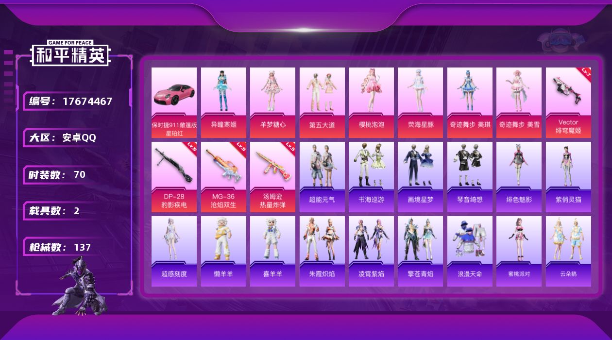 和平精英账号安卓QQ[17674467]安卓 手Q-9粉装-11特效枪-2载具-3粉色飞行器-44122热力值-4王牌印记-70套装-137枪皮
【热门品类】：套装-浪漫天命
【粉色套装】：粉装-第五大道，角色-樱桃泡泡