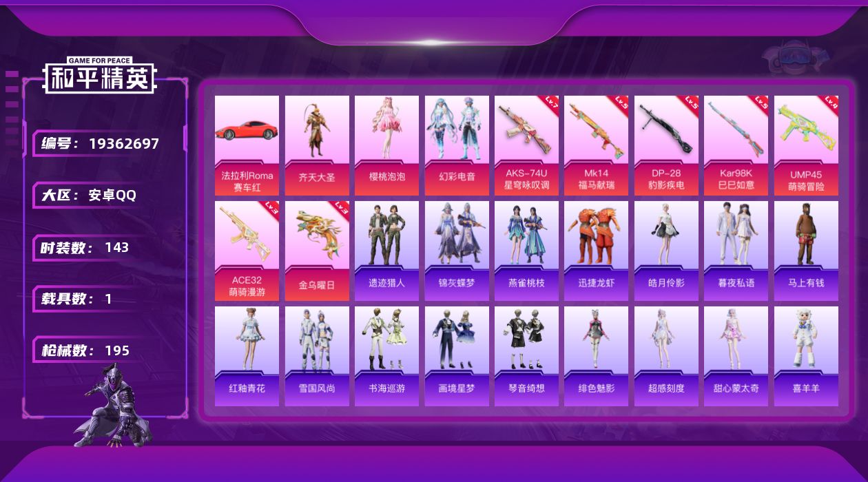 和平精英账号安卓QQ[19362697]安卓手Q-3粉装-7特效枪-1载具-5粉色飞行器-55564热力值-10王牌印记-143套装-195枪皮
【热门品类】：旭日初心兜帽大衣，套装-粉红小猪
【粉色套装】：粉装-齐天大