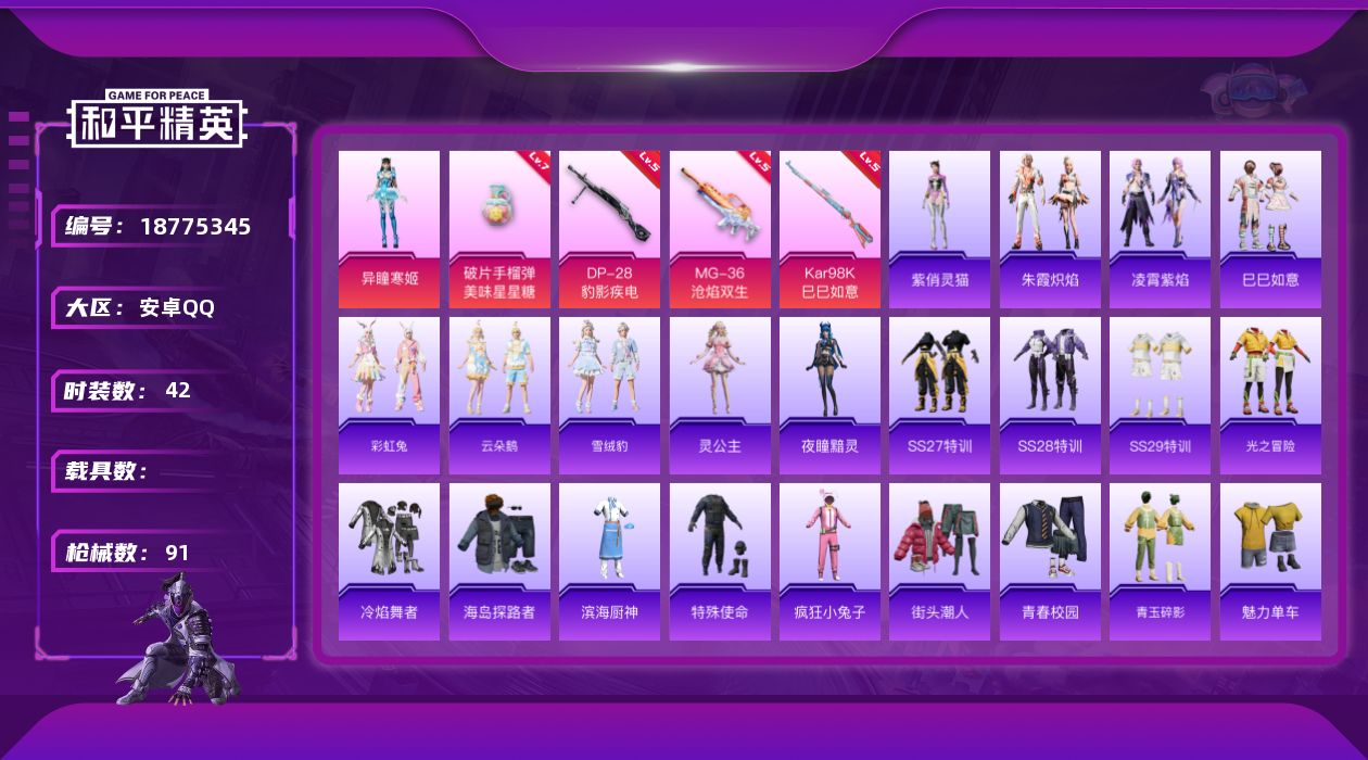 和平精英账号安卓QQ[18775345]安卓 手Q-1粉装-5特效枪-0载具-1粉色飞行器-22855热力值-2王牌印记-42套装-91枪皮
【粉色套装】：角色-异瞳寒姬
【粉色枪皮等级】：Kar98K-巳巳如意(五级)