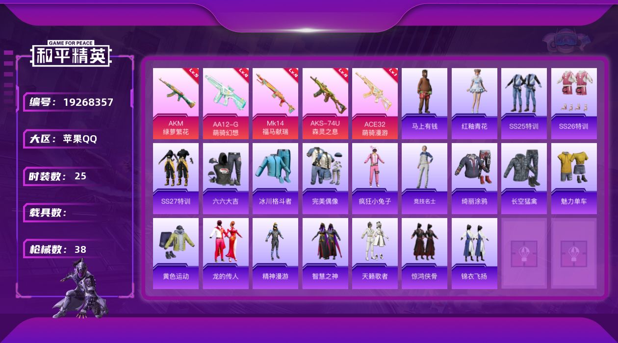 和平精英账号苹果QQ[19268357]苹果手Q-5特效枪-9854热力值-1王牌印记-25套装-38枪皮
【粉色枪皮等级】：AKM-绿萝繁花(五级)，ACE32-萌骑漫游(一级)，AKS-74U-森灵之息(四级)，Mk
