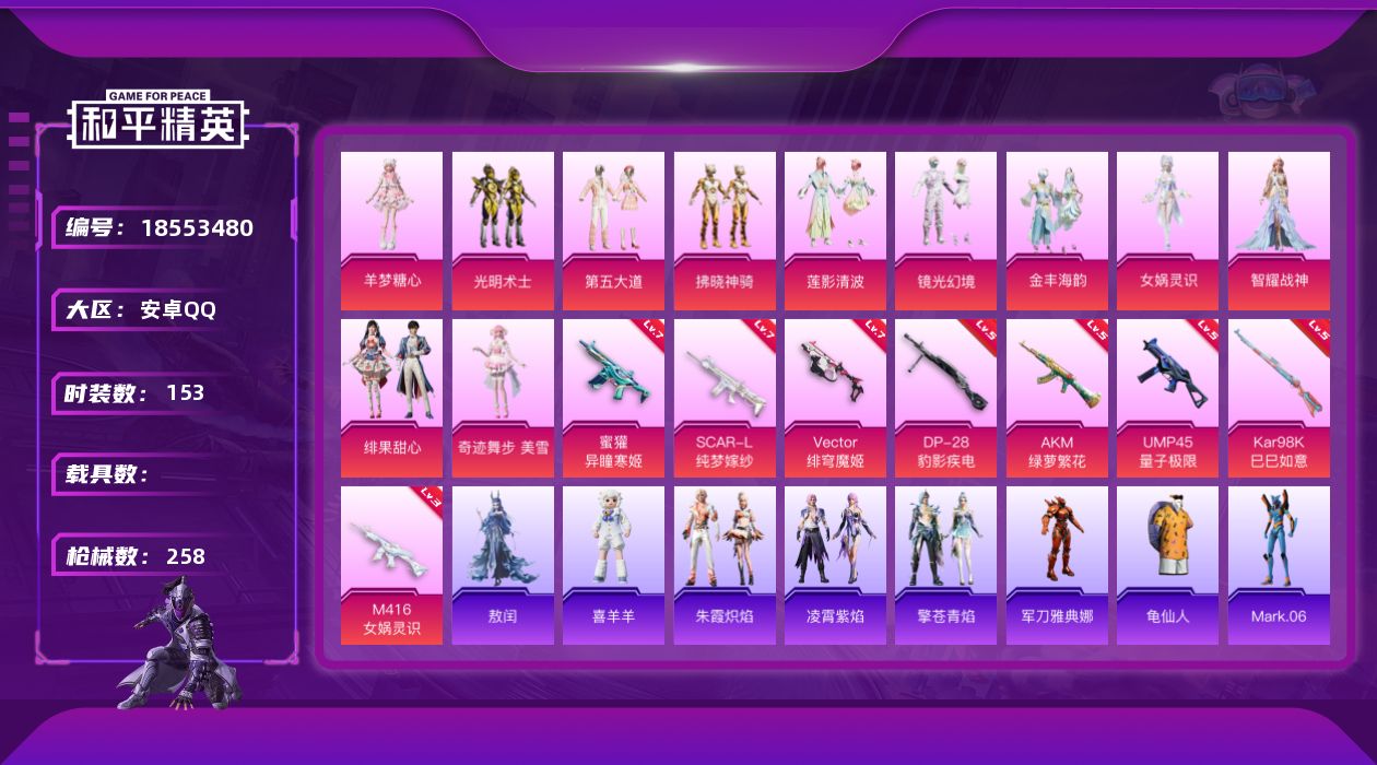 和平精英账号安卓QQ[18553480]安卓 手Q-13粉装-10特效枪-0载具-4粉色飞行器-76379热力值-15王牌印记-153套装-258枪皮
【热门品类】：角色-军刀雅典娜，套装-龟仙人，角色-Mark.06
