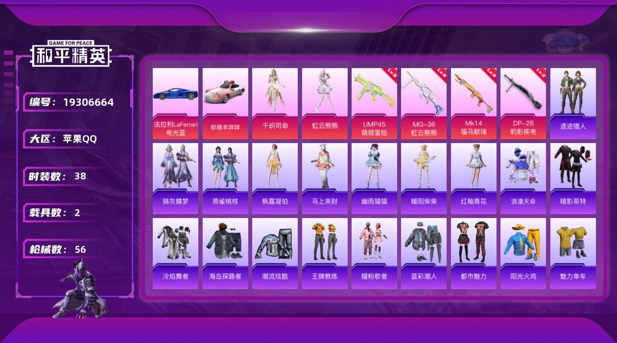 和平精英账号苹果QQ[19306664]38套装/枪械4/装备73/载具2/战备40/王牌印记2/热力值18067/五级UMP45-萌骑冒险/四级MK14-福马献瑞/三级DP-28-豹影疾电/四级MG-36-虹云熊熊/浪