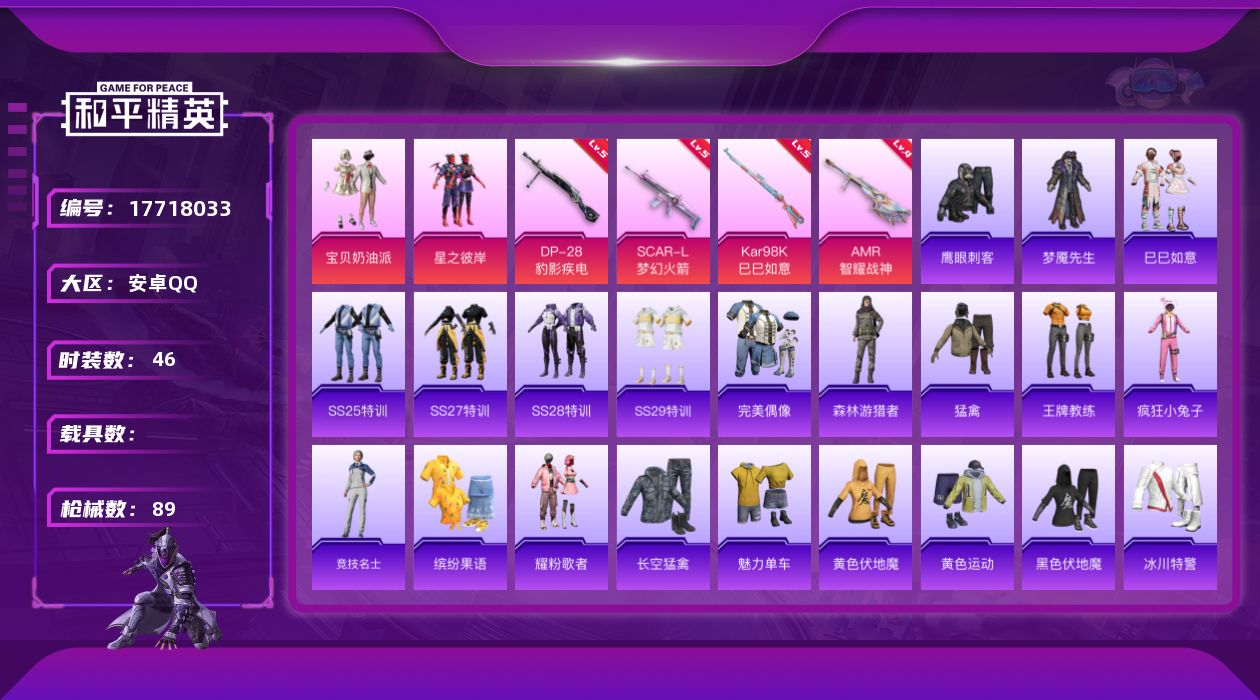 和平精英账号安卓QQ[17718033]安卓 手Q-2粉装-5特效枪-0载具-1粉色飞行器-23440热力值-1王牌印记-46套装-89枪皮
【粉色套装】：粉装-宝贝奶油派，粉装-星之彼岸
【粉色枪皮等级】：SCAR-L