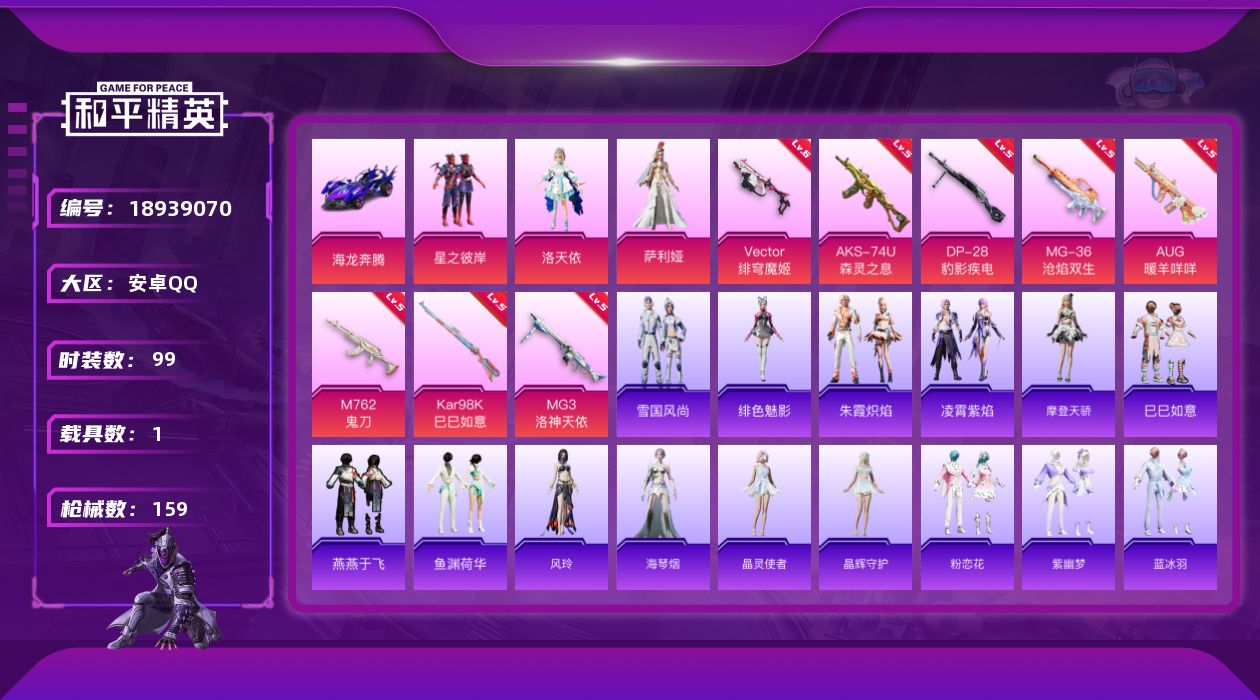 和平精英账号安卓QQ[18939070]安卓 手Q-3粉装-8特效枪-1载具-1粉色飞行器-45186热力值-10王牌印记-99套装-159枪皮
【粉色套装】：粉装-星之彼岸，角色-洛天依，角色-萨利娅
【粉色枪皮等级】