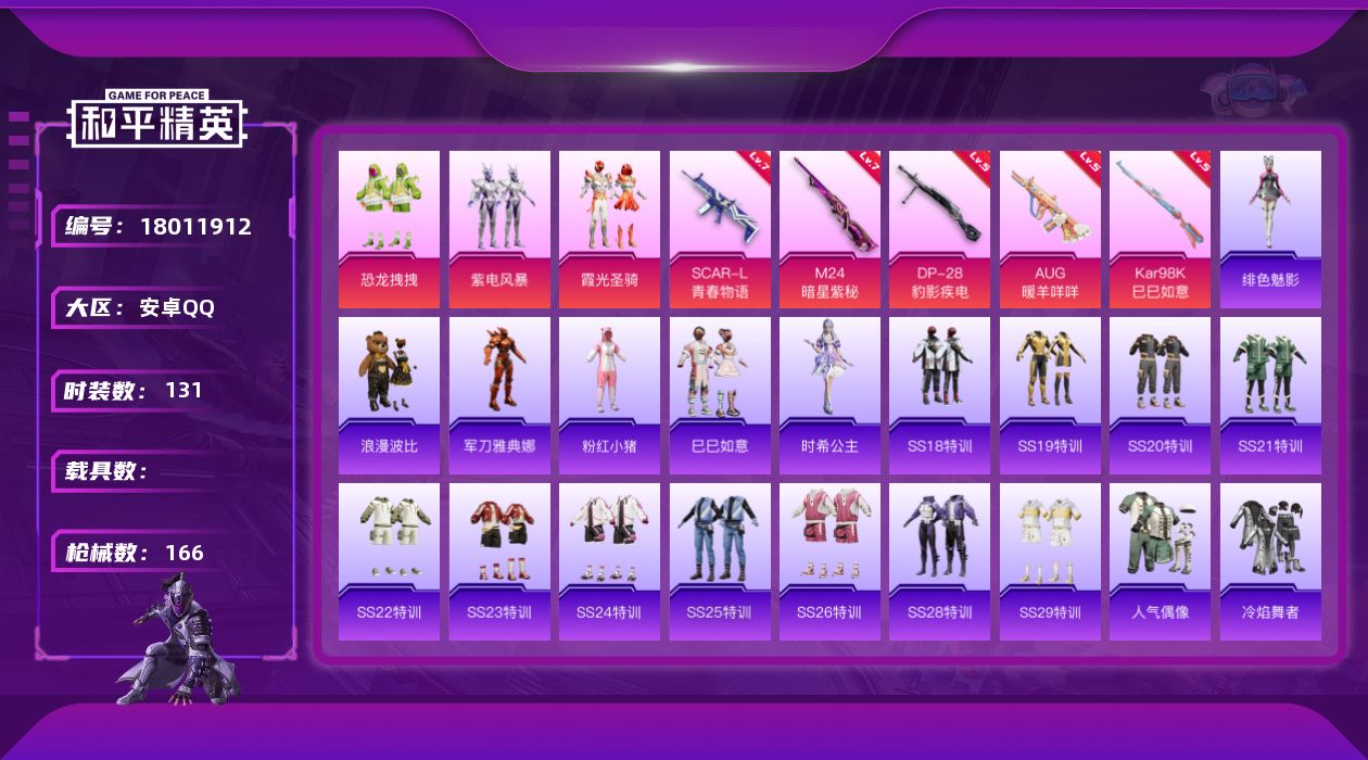 和平精英账号安卓QQ[18011912]安卓 手Q-4粉装-6特效枪-0载具-2粉色飞行器-52125热力值-15王牌印记-131套装-166枪皮
【热门品类】：角色-军刀雅典娜，套装-浪漫波比，套装-粉红小猪
【粉色套