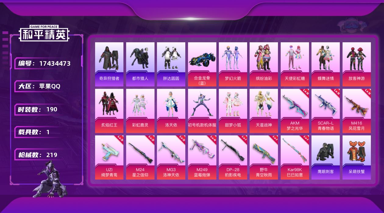 和平精英账号苹果QQ[17434473]【特价出售/店主推荐】苹果 手Q-无敌战神框-11粉装-12特效枪-1载具-1粉色飞行器-79080热力值-15王牌印记-190套装-219枪皮
【热门品类】：粉装-梦幻火箭，粉装